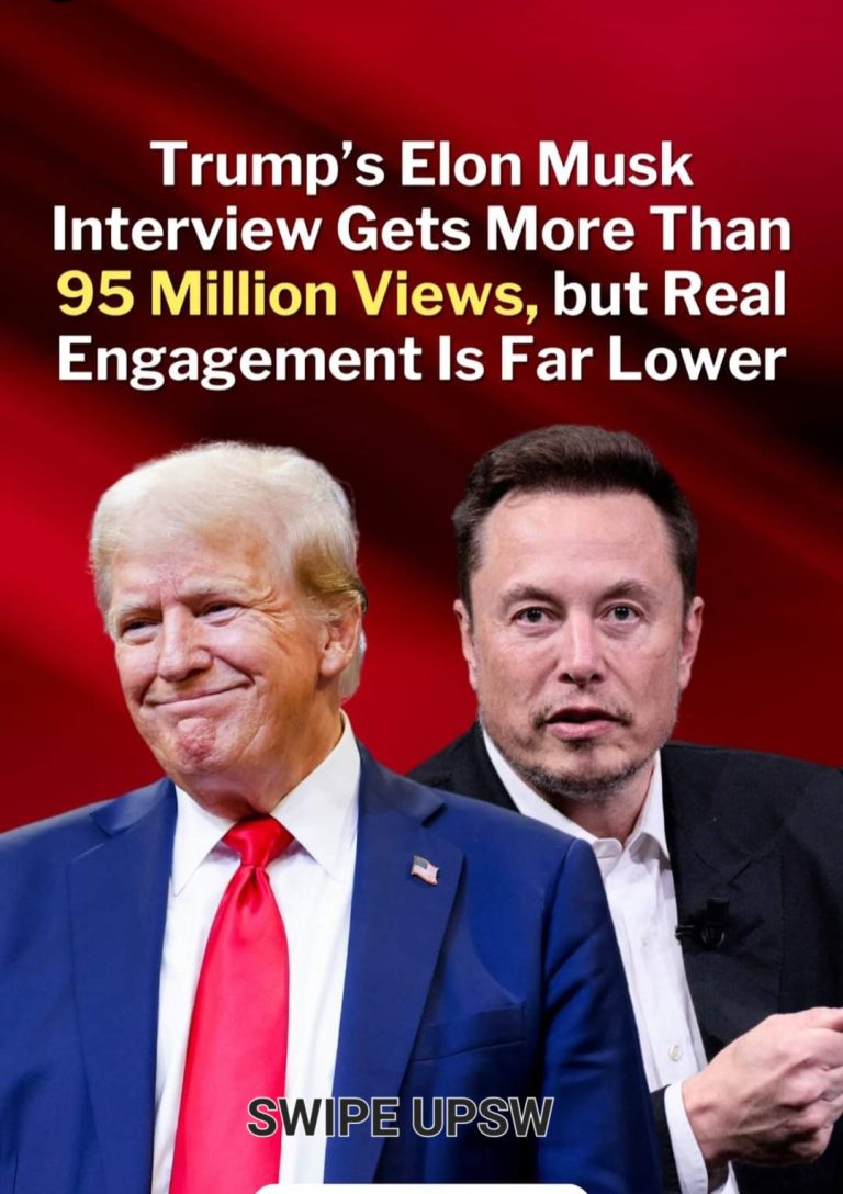 Trump’s Elon Musk Interview Gets More Than 95 Million Views, but Real Engagement Is Far Lower